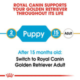 Royal Canin Golden Retriever Puppy || Royal Canin Breed || view 5