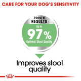 Royal Canin Maxi Digestive Care || Royal Canin Care Nutrition || view 5