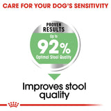 Royal Canin Mini Digestive Care || Royal Canin Care Nutrition || view 5