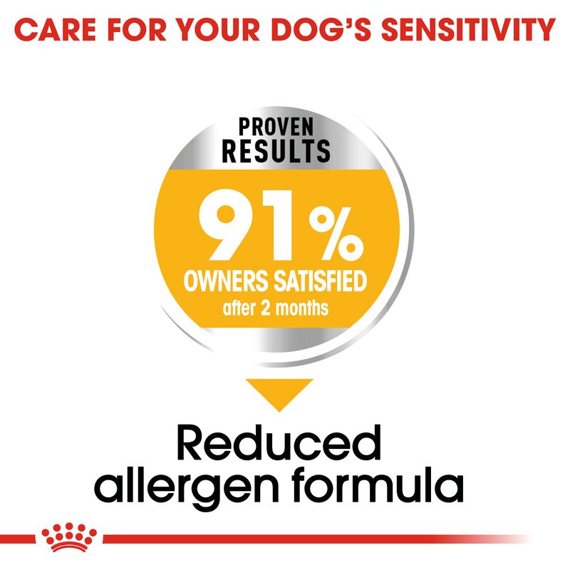 Royal Canin Medium Dermacomfort || Royal Canin Care Nutrition || view 5