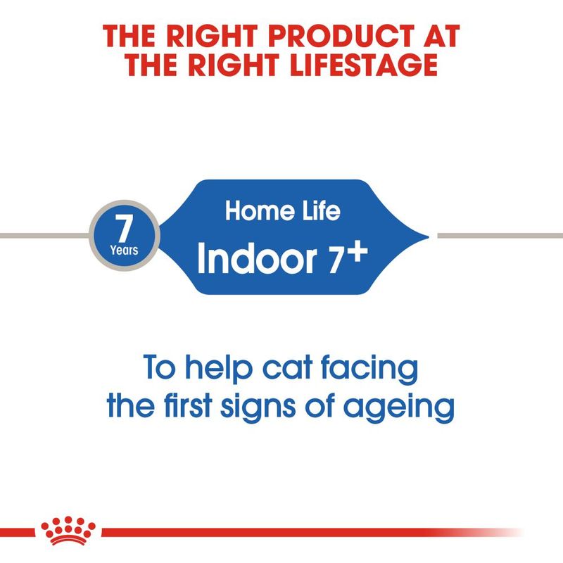 Royal Canin Indoor 7+ || Royal Canin || view 6