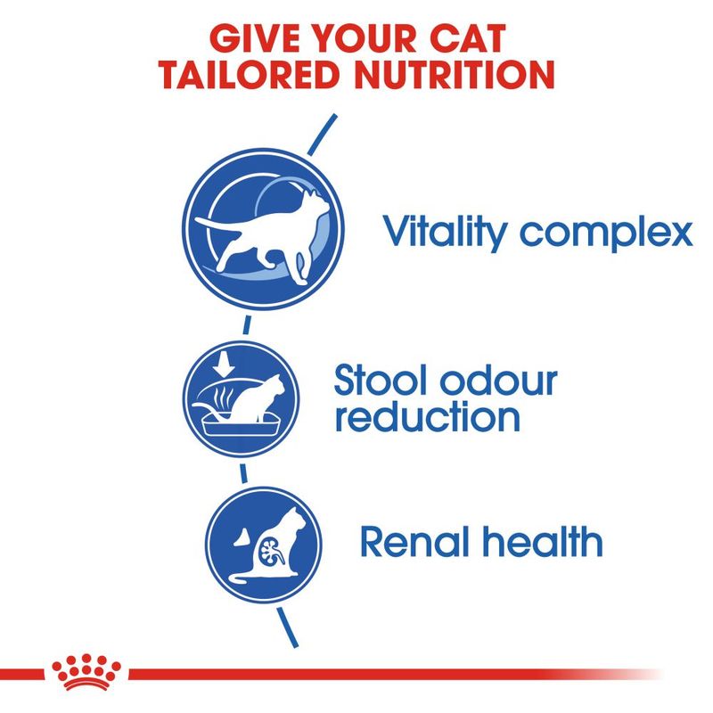 Royal Canin Indoor 7+ || Royal Canin || view 7