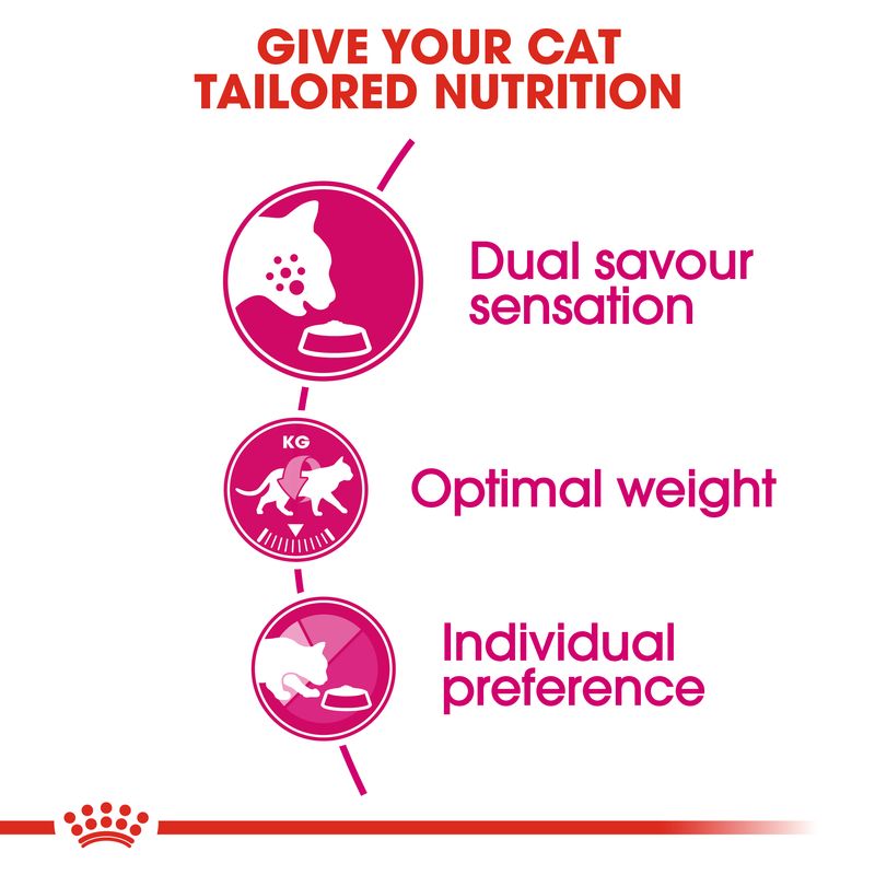Royal Canin Savour Exigent || Royal Canin || view 4