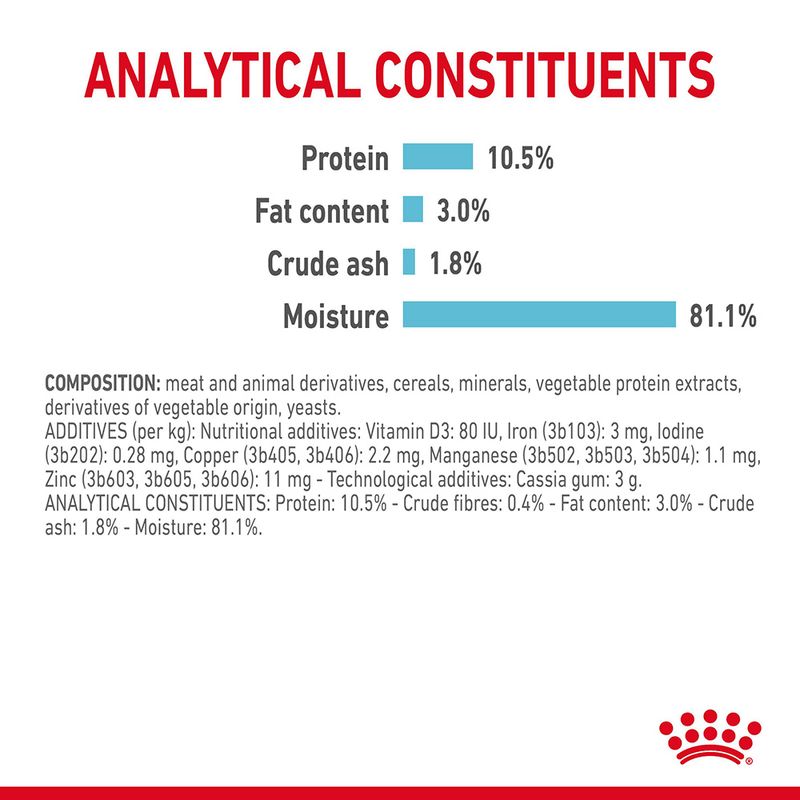 Royal Canin Sensory Feel in Jelly || Royal Canin || view 9