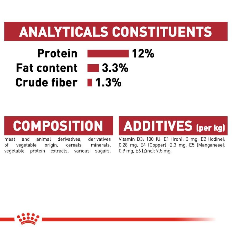 Royal Canin Instinctive Loaf || Royal Canin || view 4