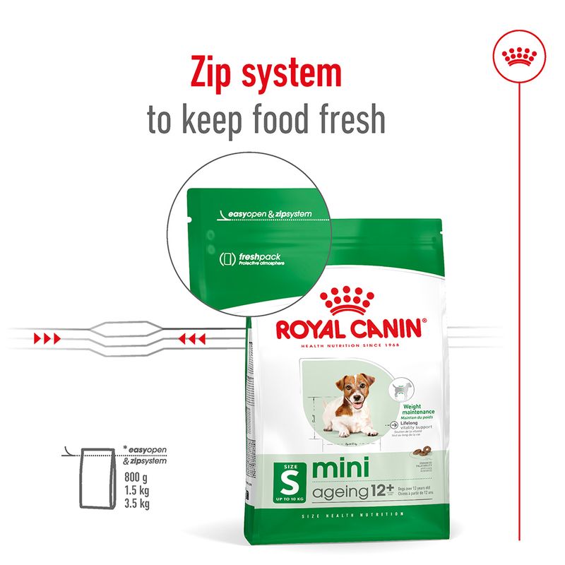 Royal Canin Mini Ageing 12+ || Royal Canin Size || view 13