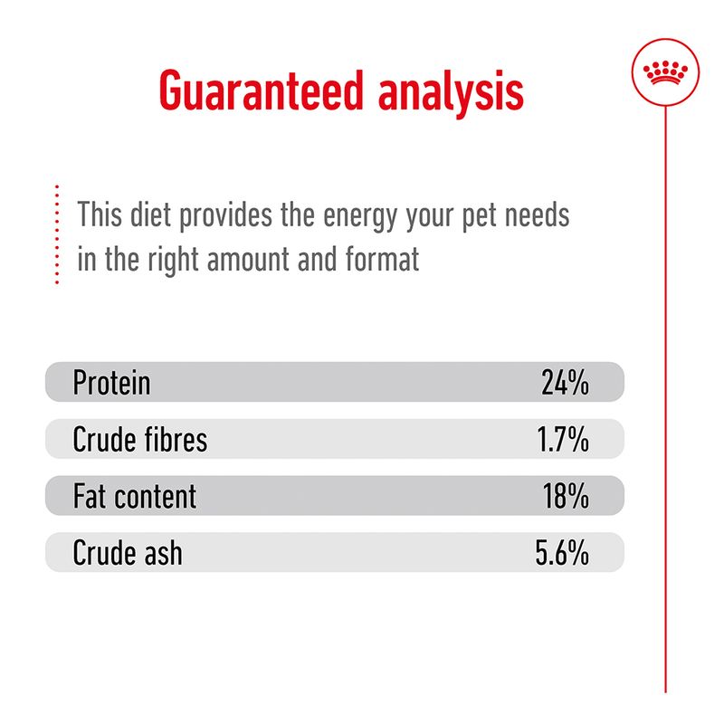 Royal Canin X-Small Adult || Royal Canin Size || view 8