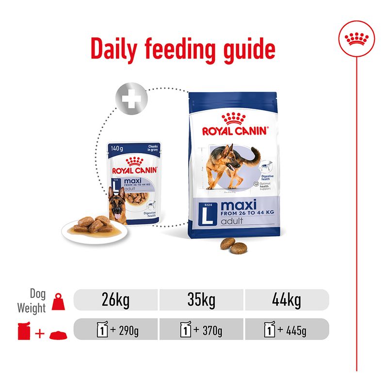 Royal Canin Maxi Adult in Gravy || Royal Canin Size || view 9
