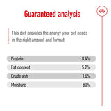 Royal Canin Maxi Ageing in Loaf || Royal Canin Size || view 6