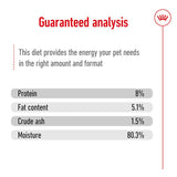 Royal Canin Mini Ageing in Gravy || Royal Canin Size || view 7