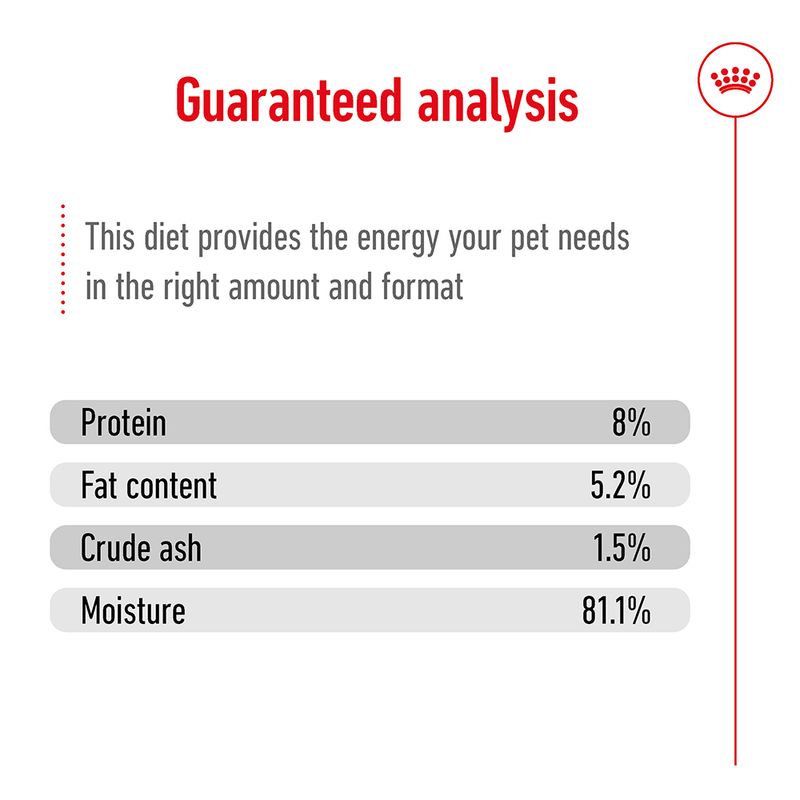 Royal Canin X-Small Adult in Gravy || Royal Canin Size || view 7
