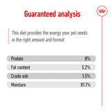Royal Canin X-Small Adult in Gravy || Royal Canin Size || view 7