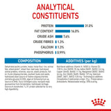 Royal Canin Giant Junior || Royal Canin Size || view 10