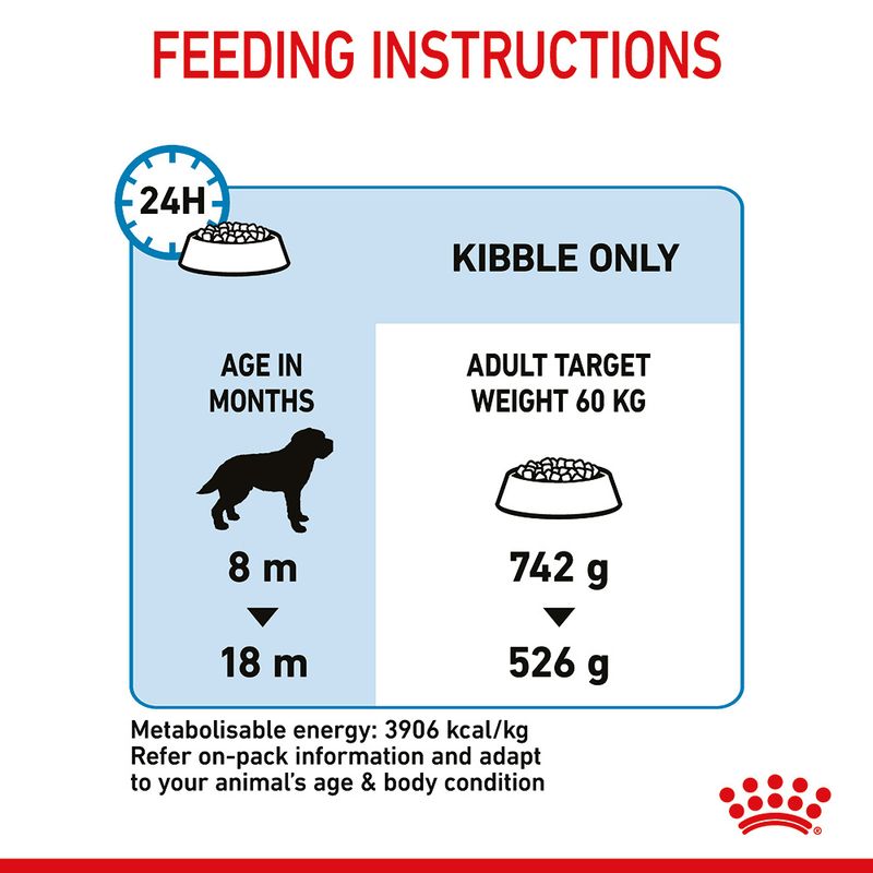 Royal Canin Giant Junior || Royal Canin Size || view 8