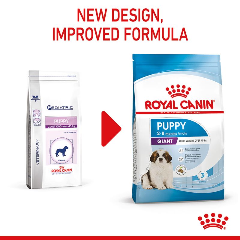 Royal Canin Giant Puppy || Royal Canin Size || view 3