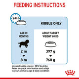 Royal Canin Giant Puppy || Royal Canin Size || view 8