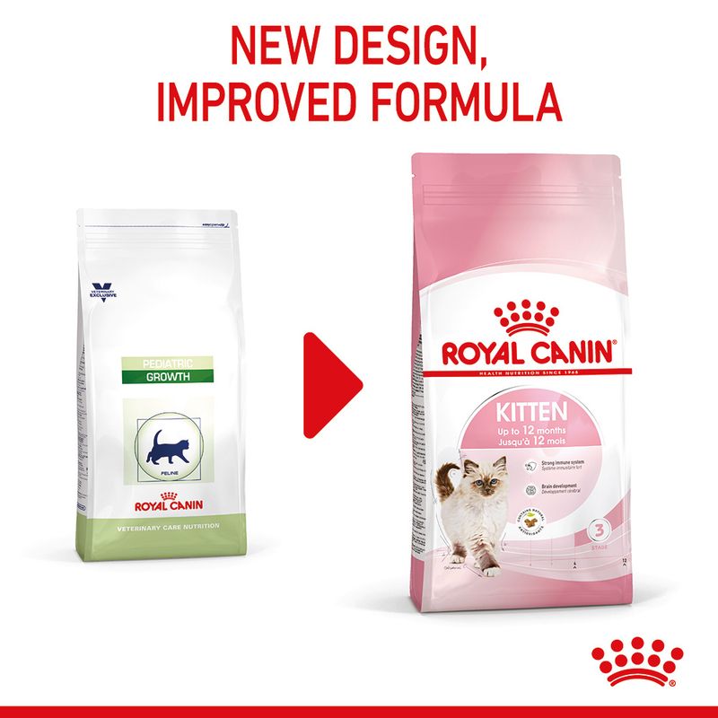Royal Canin Kitten || Royal Canin || view 3