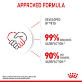 Royal Canin Kitten || Royal Canin || view 5