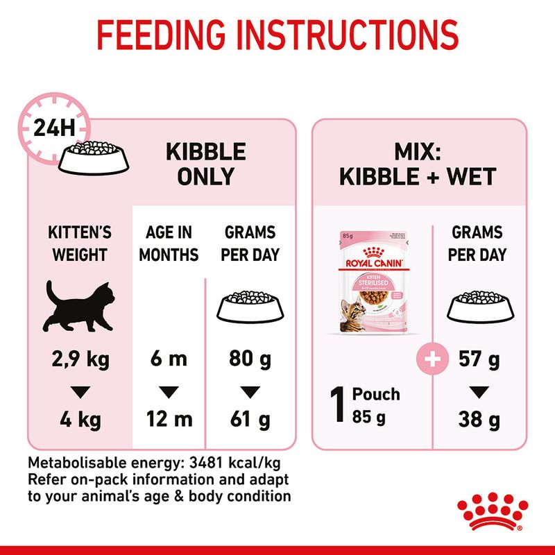 Royal Canin Kitten Sterilised || undefined || view 9