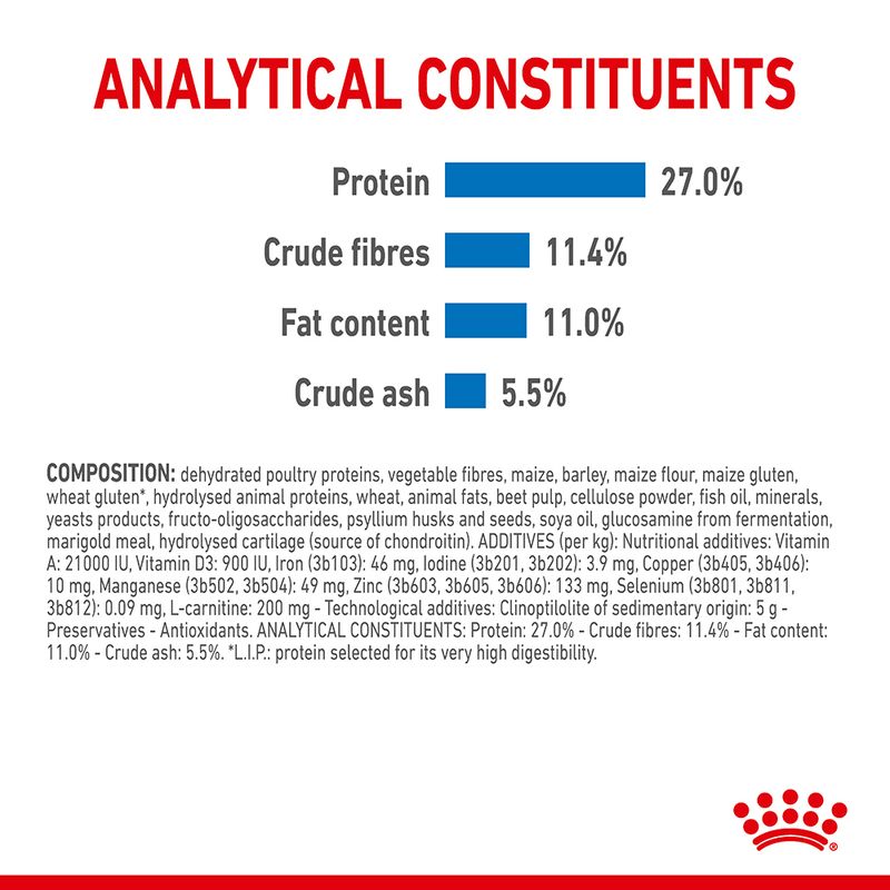 Royal Canin Maxi Light Weight Care || Royal Canin Care Nutrition || view 7