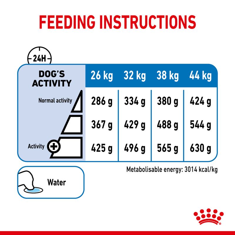 Royal Canin Maxi Light Weight Care || Royal Canin Care Nutrition || view 8