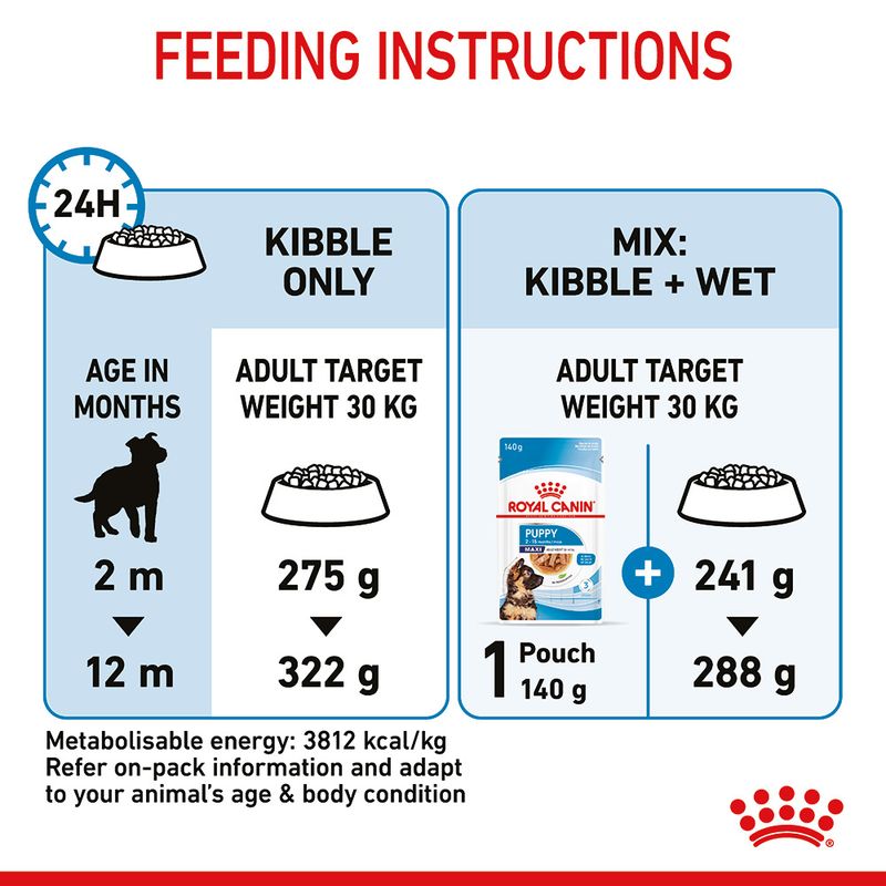 Royal Canin Maxi Puppy || Royal Canin Size || view 8