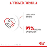 Royal Canin Maxi Puppy || Royal Canin Size || view 10