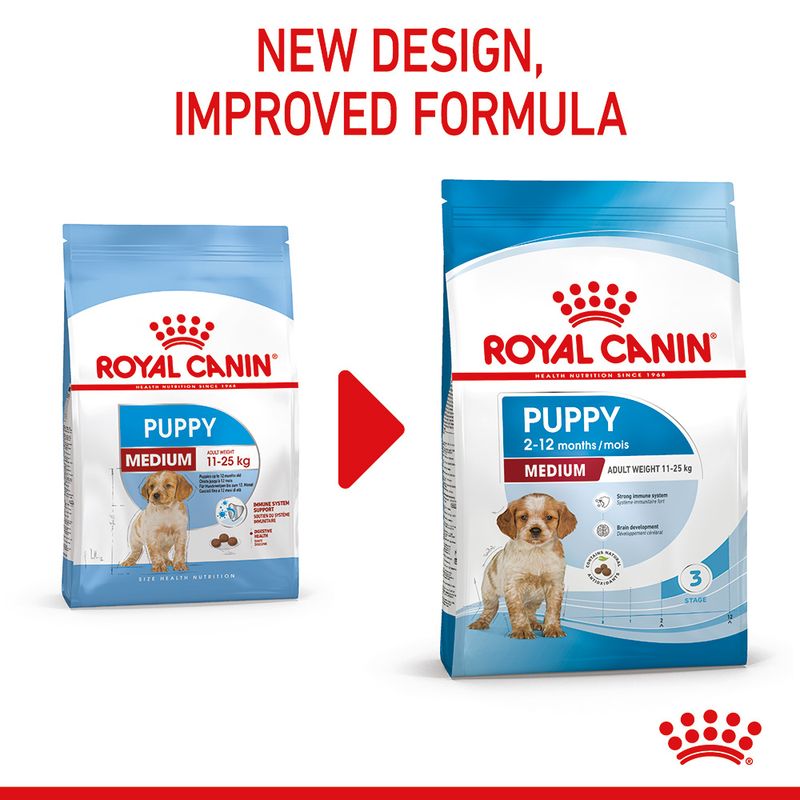 Royal Canin Medium Puppy || Royal Canin Size || view 3