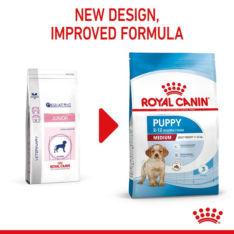 Royal Canin Medium Puppy || Royal Canin Size || view 4