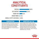 Royal Canin Medium Starter Mother & Babydog || Royal Canin Size || view 9