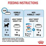 Royal Canin Mini Puppy || Royal Canin Size || view 11