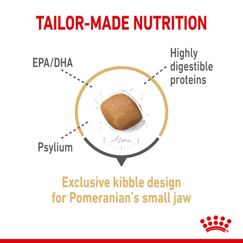Royal Canin Pomeranian Adult || Royal Canin Breed || view 4