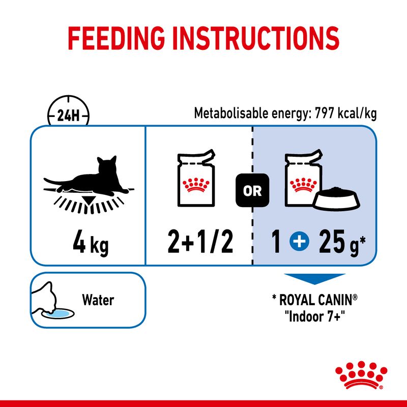 Royal Canin Indoor Sterilised 7+ in Gravy || Royal Canin || view 7