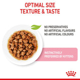 Royal Canin Kitten in Gravy || undefined || view 6