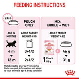Royal Canin Kitten in Jelly || undefined || view 8