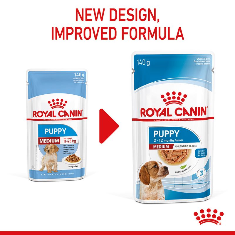 Royal Canin Medium Puppy in Gravy || Royal Canin Size || view 4