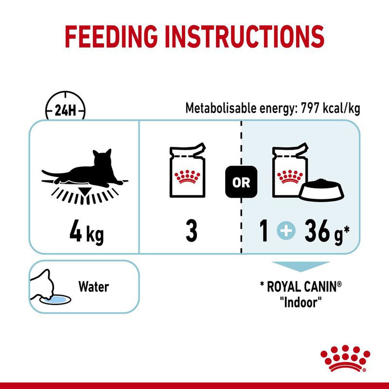 Royal Canin Sensory Feel in Jelly || Royal Canin || view 10