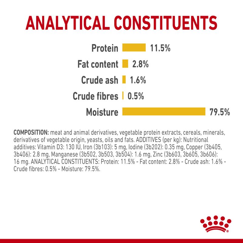 Royal Canin Sensory Taste in Gravy || undefined || view 8