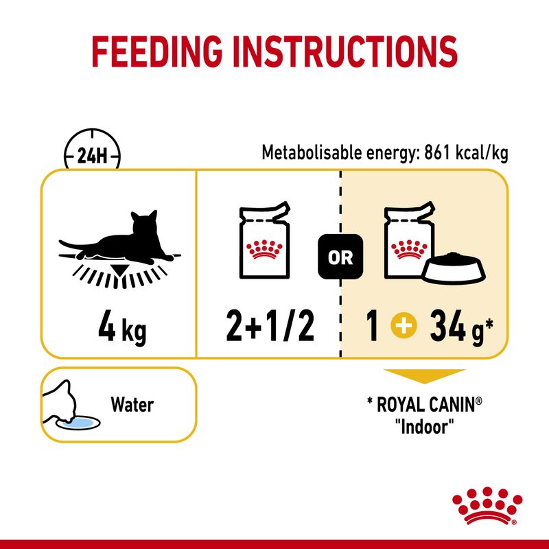 Royal Canin Sensory Taste in Gravy || undefined || view 9
