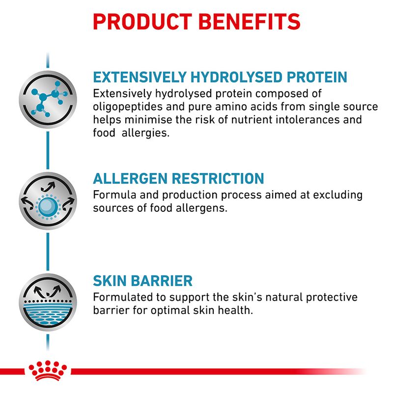 Royal Canin Veterinary Cat - Anallergenic || Royal Canin Veterinary Diet || view 3