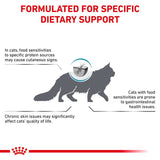 Royal Canin Veterinary Feline Hypoallergenic || Royal Canin Veterinary Diet || view 8