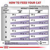 Royal Canin Expert Feline - Neutered Satiety Balance || Royal Canin Veterinary Diet || view 8