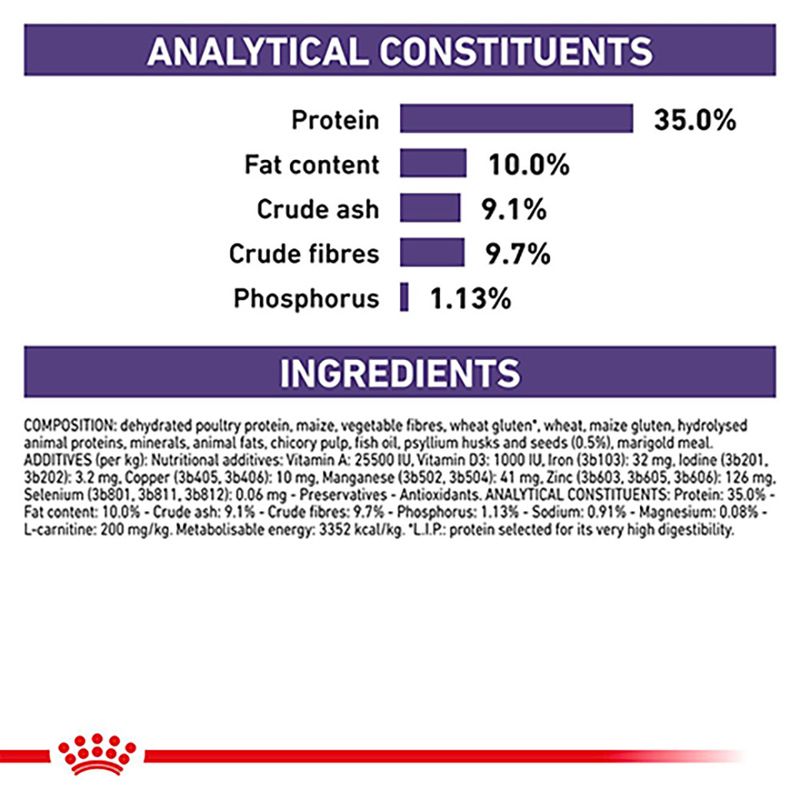 Royal Canin Expert Feline - Neutered Satiety Balance || Royal Canin Veterinary Diet || view 9