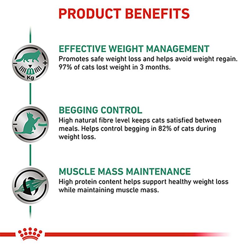 Royal Canin Veterinary Cat - Satiety Support || Royal Canin Veterinary Diet || view 5