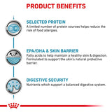 Royal Canin Veterinary Feline Sensitivity Control || Royal Canin Veterinary Diet || view 3