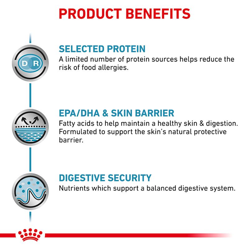 Royal Canin Veterinary Feline Sensitivity Control || Royal Canin Veterinary Diet || view 3