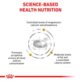 Royal Canin Veterinary Cat - Urinary S/O || Royal Canin Veterinary Diet || view 2