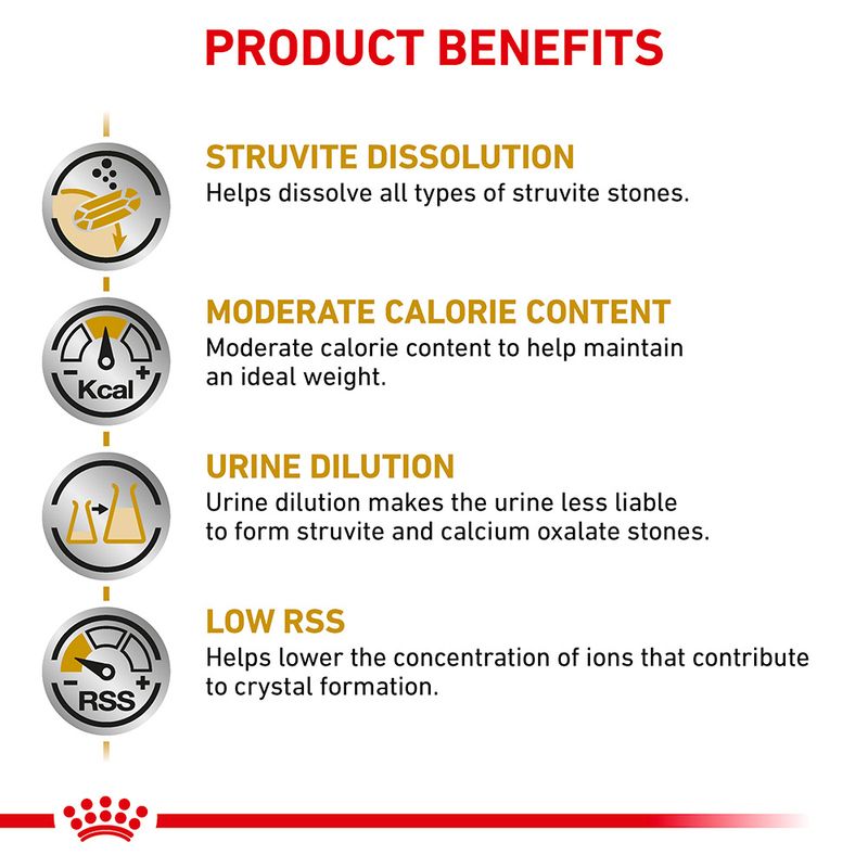 Royal Canin Veterinary Cat - Urinary S/O || Royal Canin Veterinary Diet || view 3