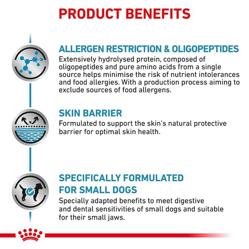 Royal Canin Veterinary Canine Anallergenic Small Dog || Royal Canin Veterinary Diet || view 3