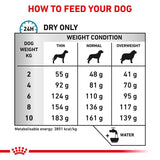 Royal Canin Veterinary Canine Anallergenic Small Dog || Royal Canin Veterinary Diet || view 4